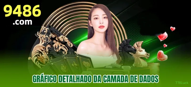 Central de dúvidas rápidas sobre o app 778luck